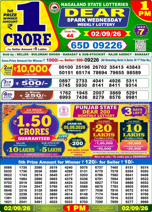 DEAR SPARK WEDNESDAY Lottery Result 02 September 2026 – 1 PM DEAR SPARK WEDNESDAY Lottery Sambad 1 PM Result 02 September 2026