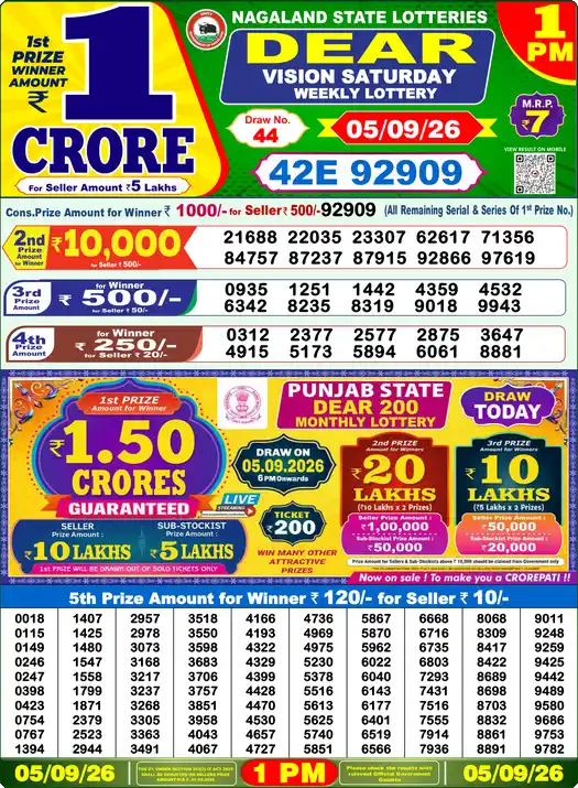 Selected latest Lottery Sambad result image