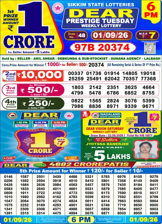 DEAR PRESTIGE TUESDAY Lottery Result 01 September 2026 – 6 PM DEAR PRESTIGE TUESDAY Lottery Sambad 6 PM Result 01 September 2026