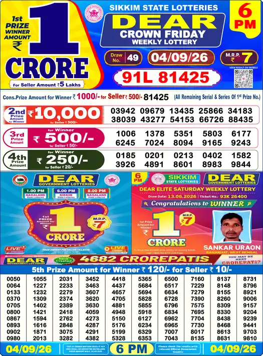 Selected latest Lottery Sambad result image