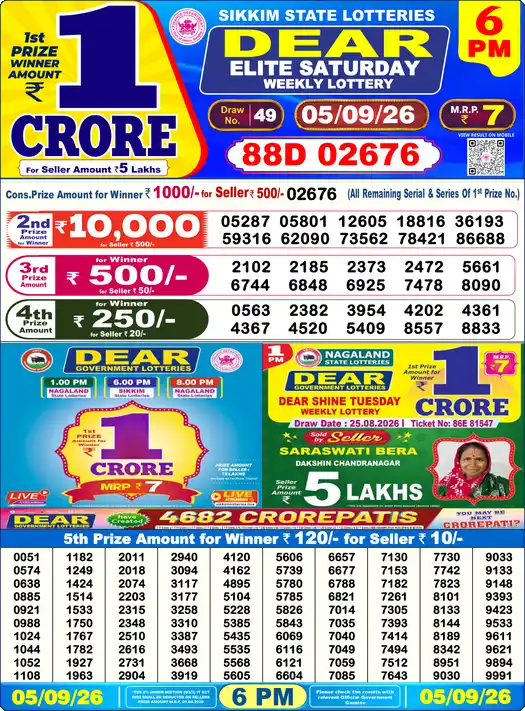 DEAR ELITE SATURDAY Lottery Result 05 September 2026 – 6 PM DEAR ELITE SATURDAY Lottery Sambad 6 PM Result 05 September 2026