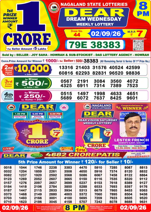 Selected latest Lottery Sambad result image