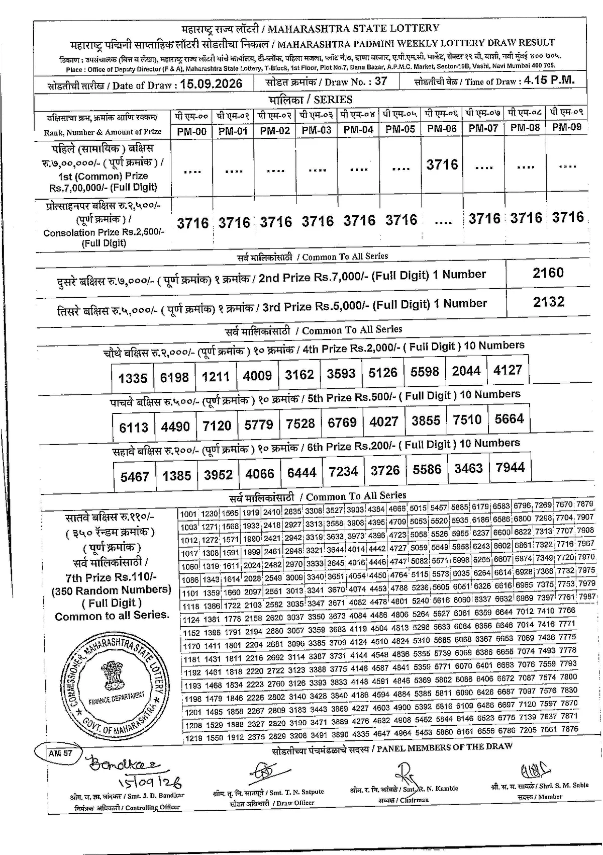 Maharashtra Lottery 4:15 PM result 15 September 2026