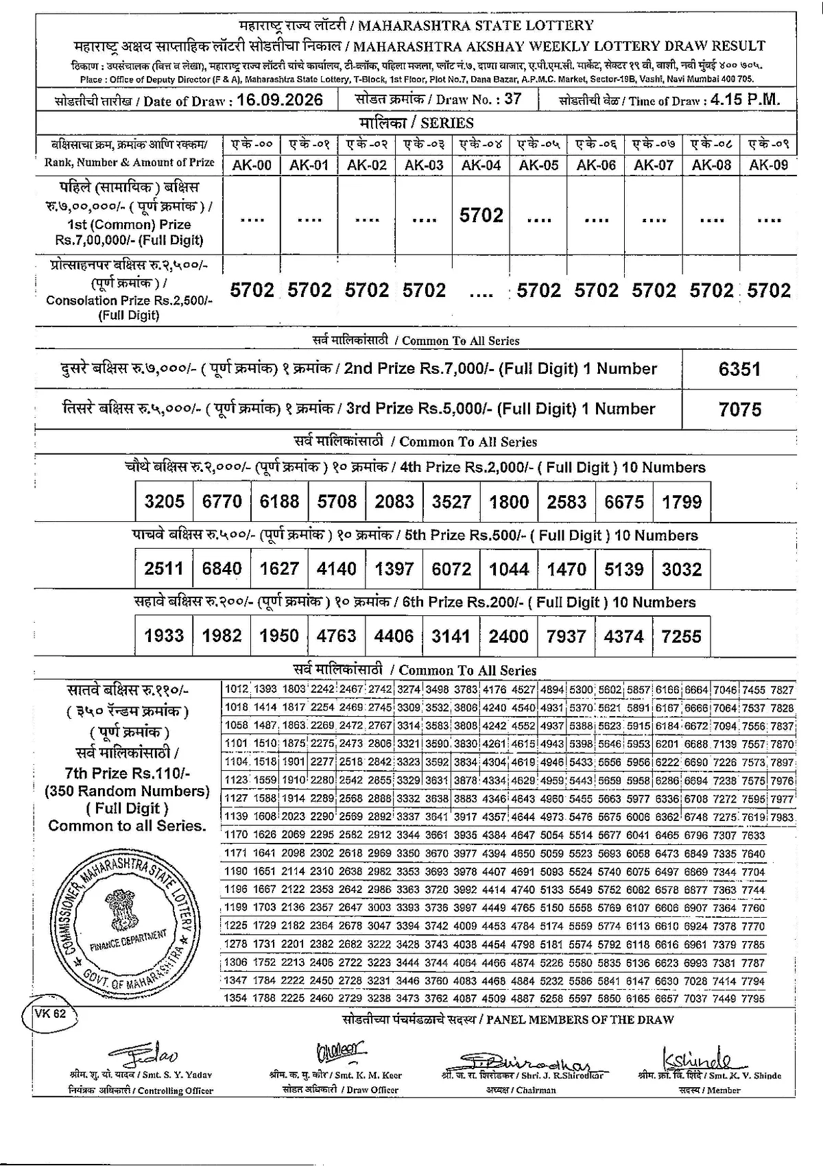 Maharashtra Lottery 4:15 PM result 16 September 2026