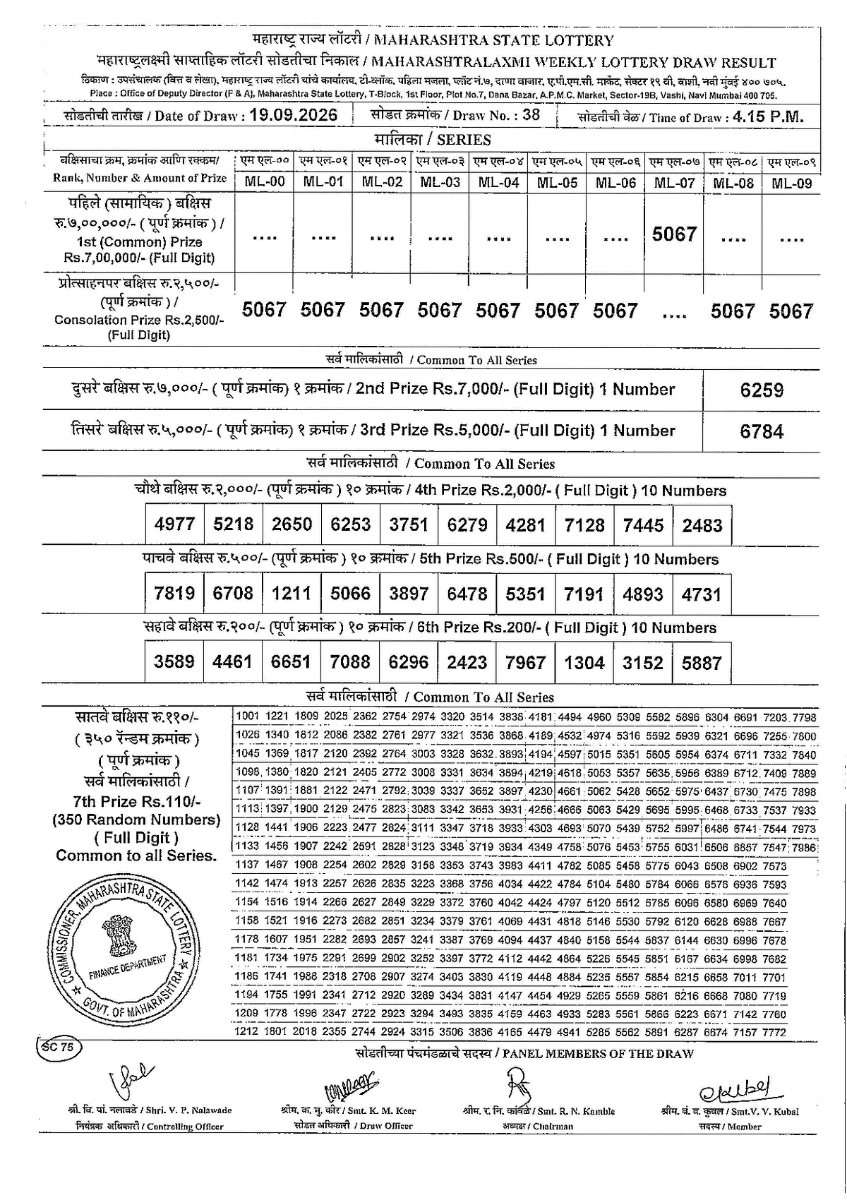 Maharashtra Lottery 4:15 PM result 19 September 2026