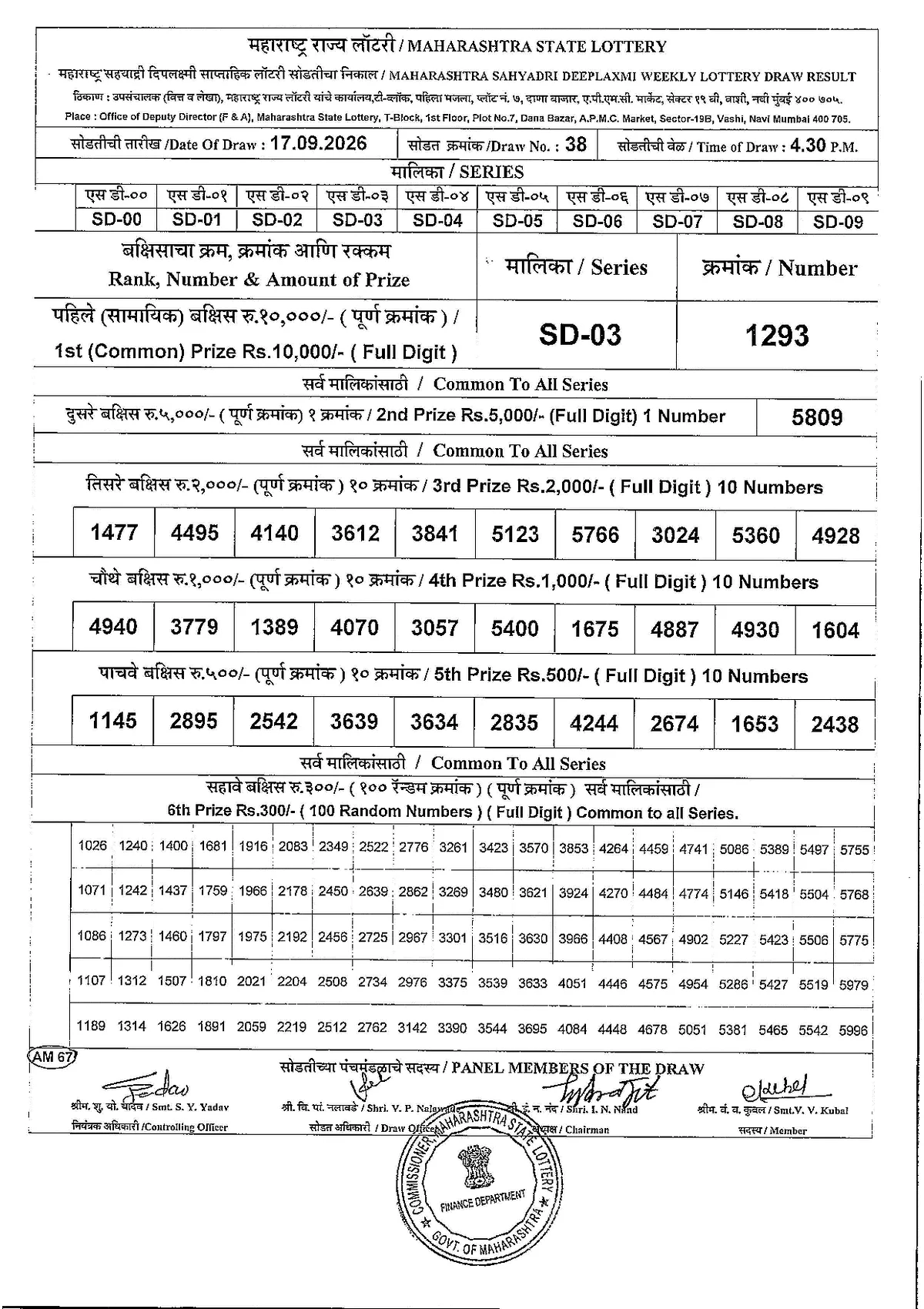 Maharashtra Lottery 4:30 PM result 17 September 2026