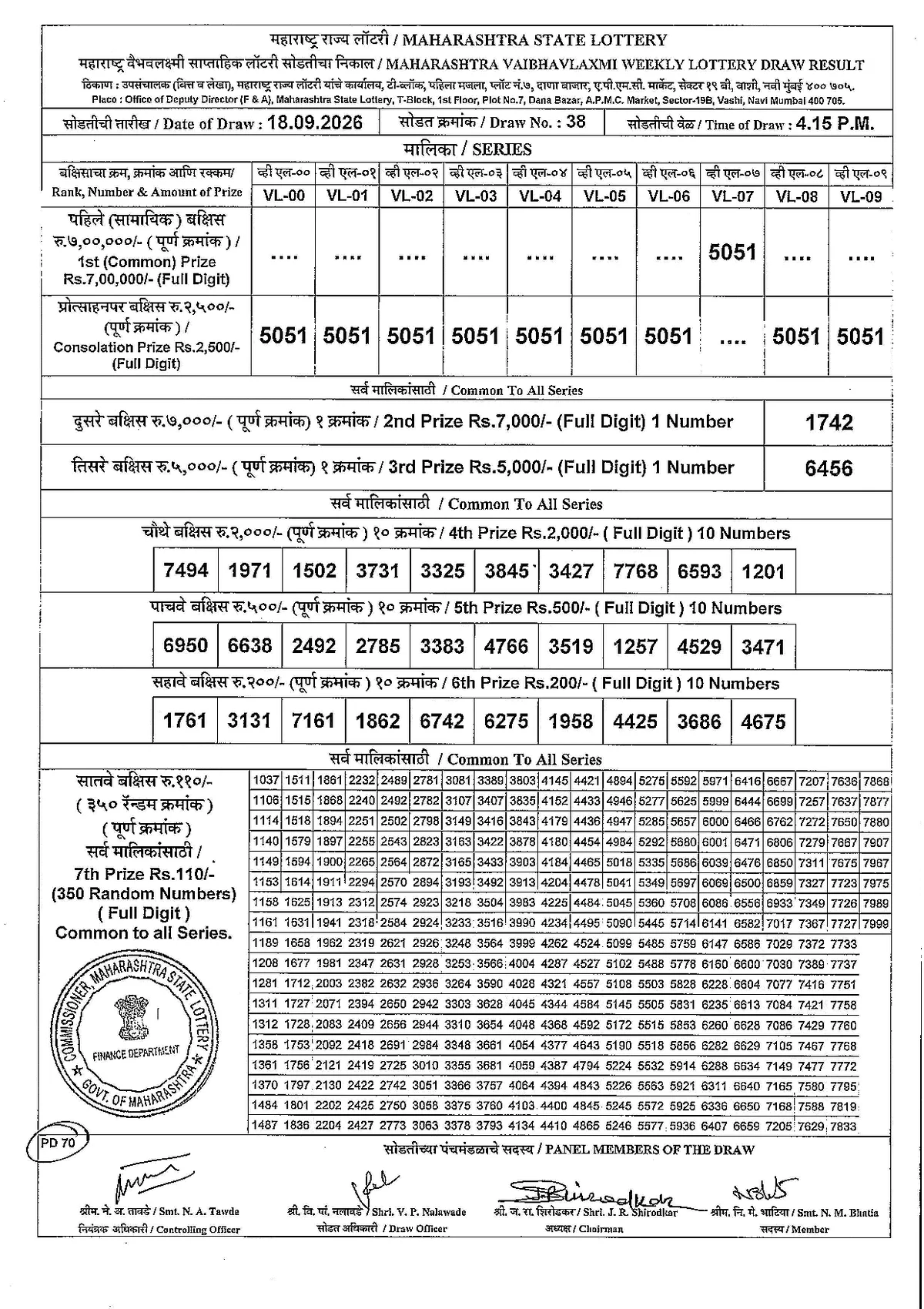 Maharashtra Lottery 4:30 PM result 18 September 2026