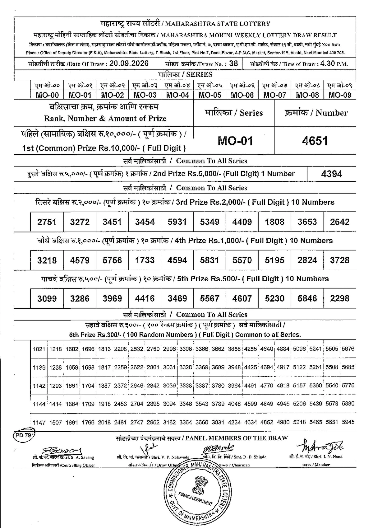 Maharashtra Lottery 4:30 PM result 20 September 2026