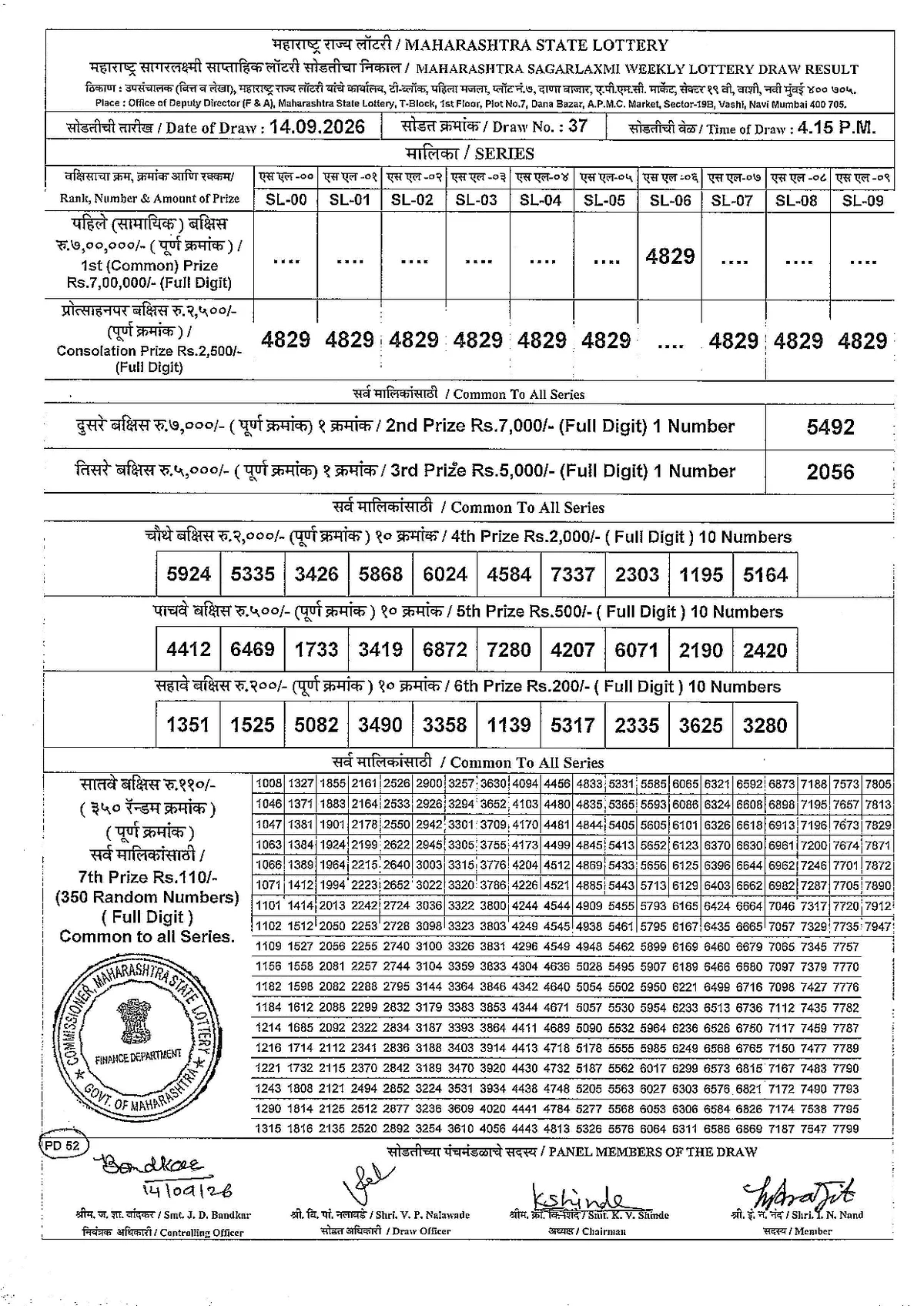 Maharashtra Lottery 4:45 PM result 14 September 2026