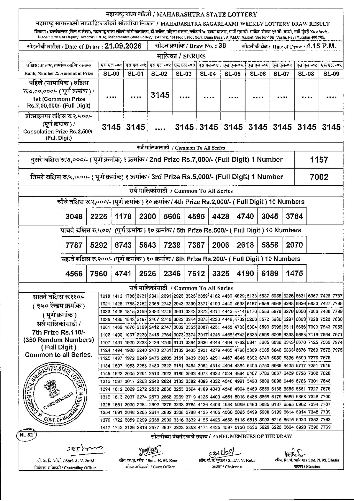 Maharashtra Lottery 4:45 PM result 21 September 2026