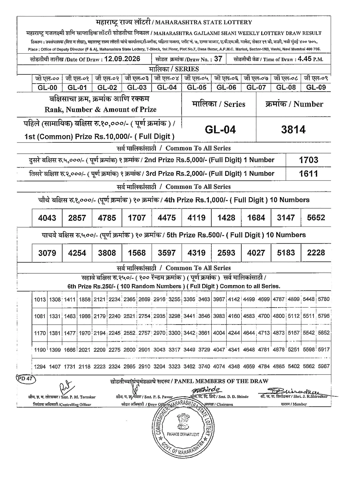 Maharashtra Lottery 5:00 PM result 12 September 2026