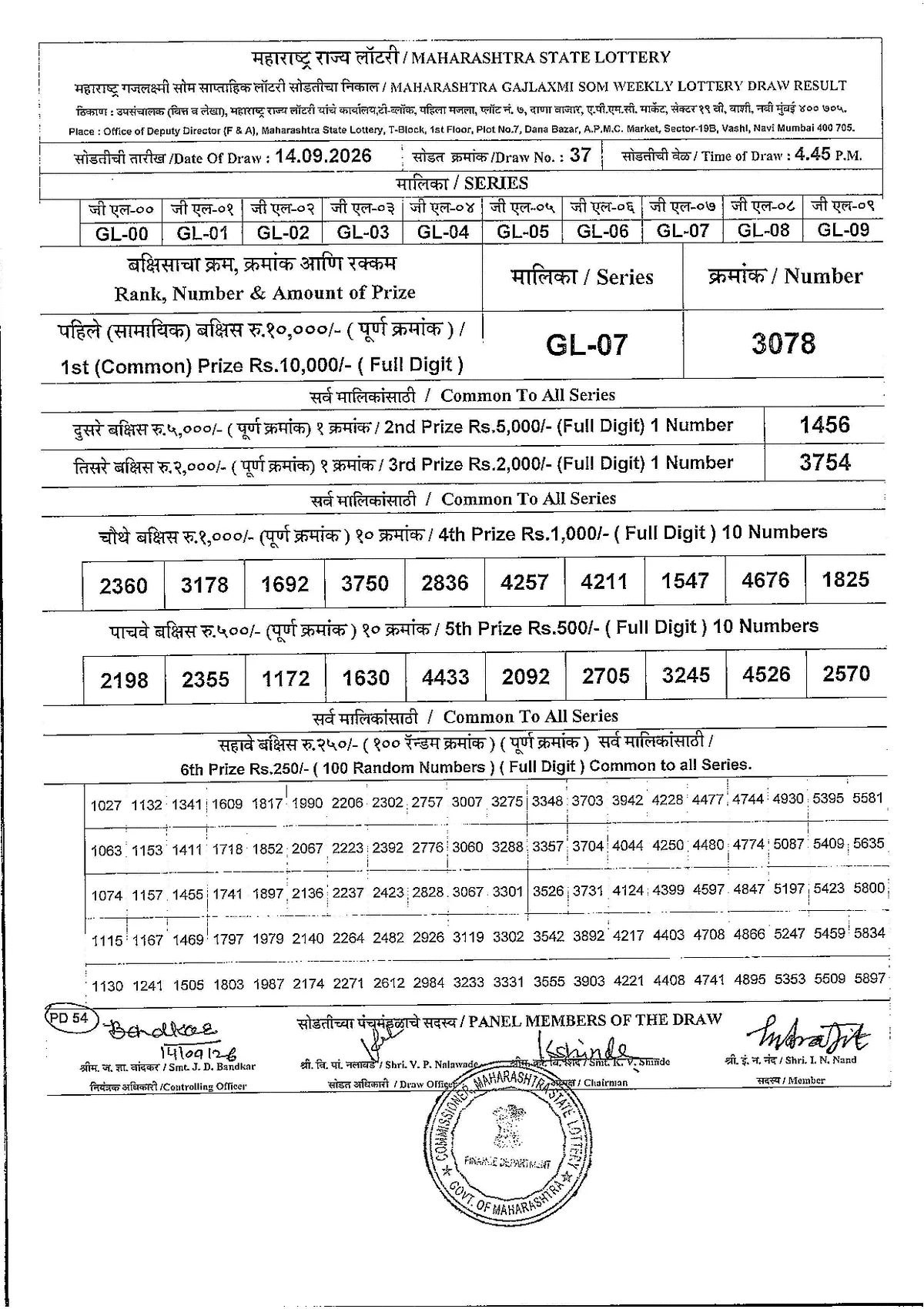 Maharashtra Lottery 5:00 PM result 14 September 2026