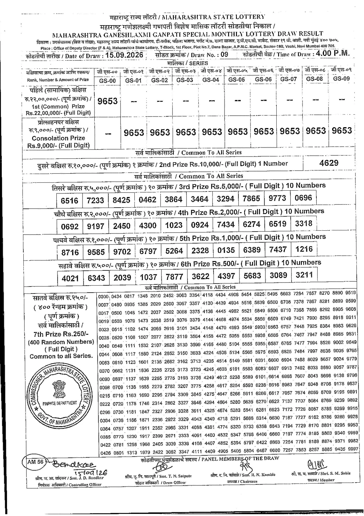 Maharashtra Lottery 5:00 PM result 15 September 2026