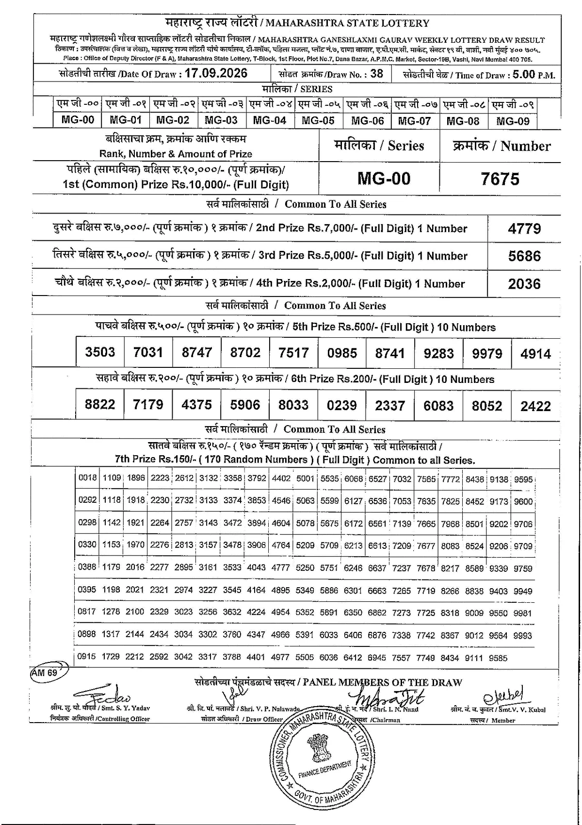 Maharashtra Lottery 5:00 PM result 17 September 2026
