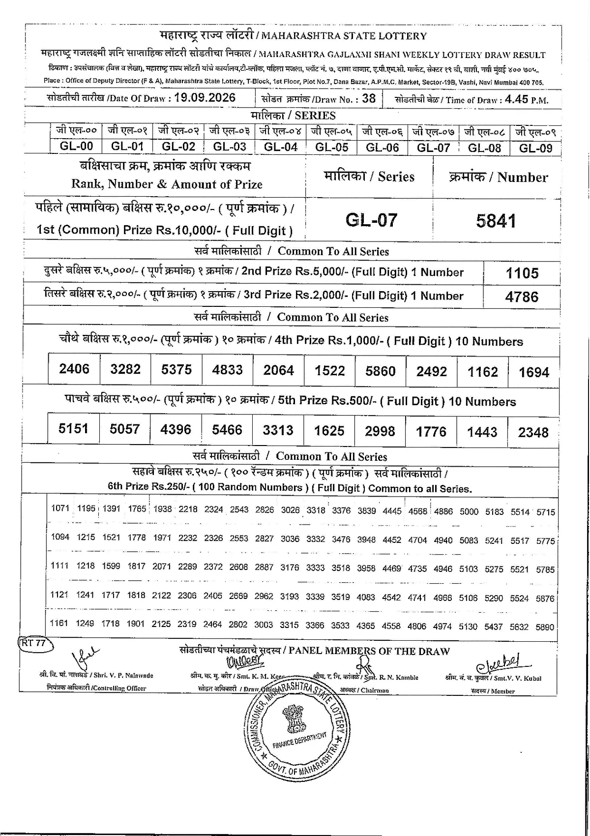 Maharashtra Lottery 5:00 PM result 19 September 2026