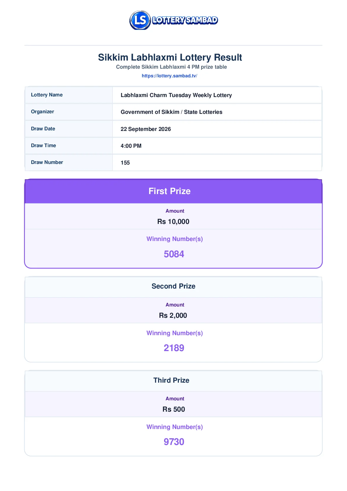 Labhlaxmi Charm Tuesday Weekly Lottery result 2026-09-22 page 1
