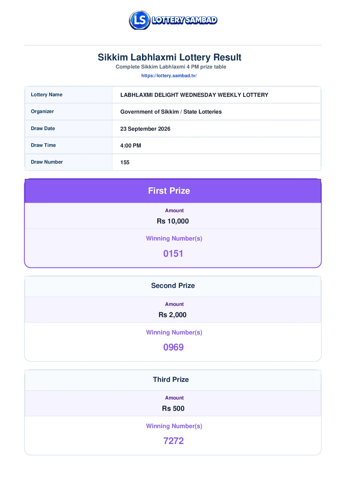 LABHLAXMI DELIGHT WEDNESDAY WEEKLY LOTTERY result 2026-09-23 page 1