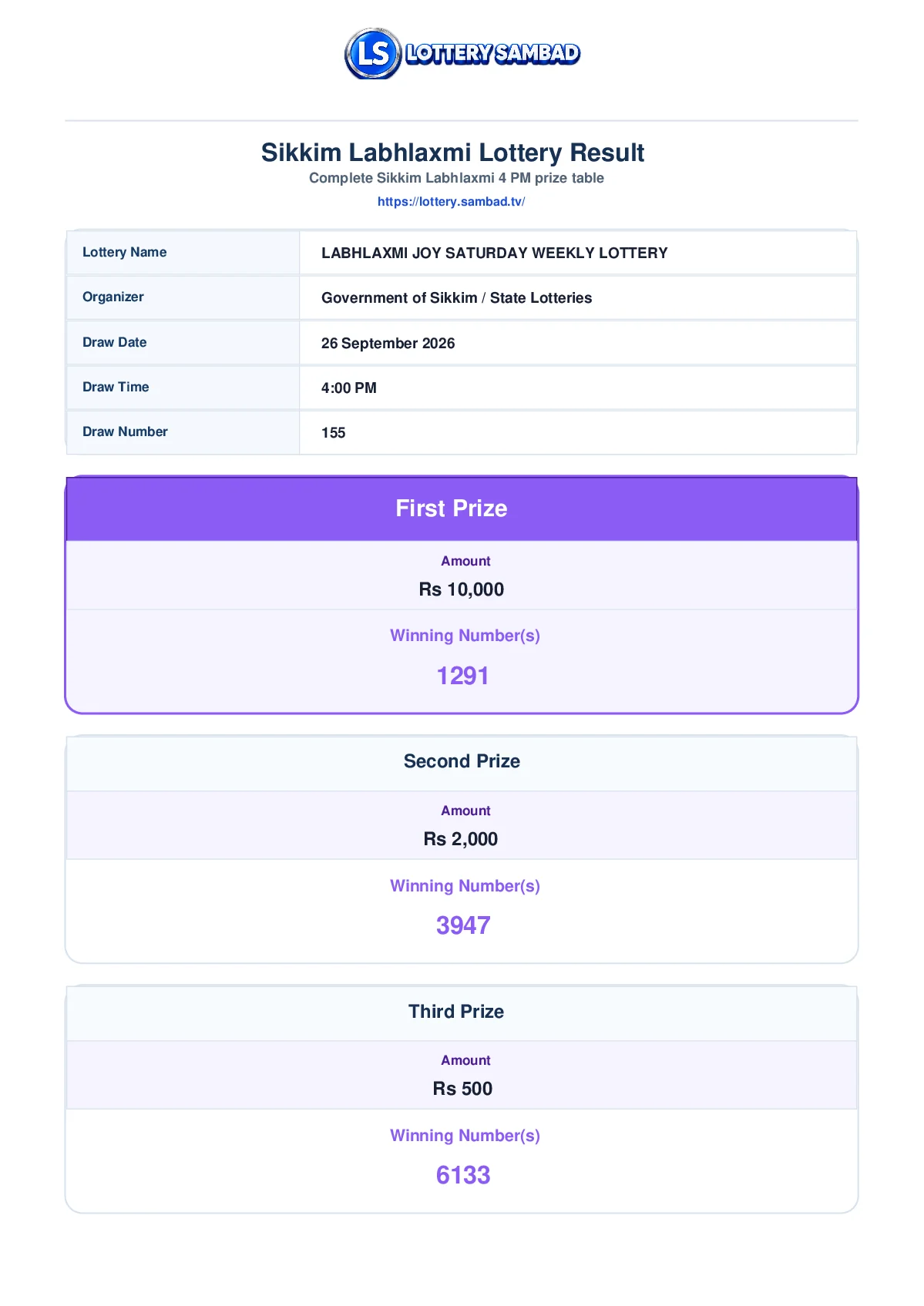 LABHLAXMI JOY SATURDAY WEEKLY LOTTERY result 2026-09-26 page 1