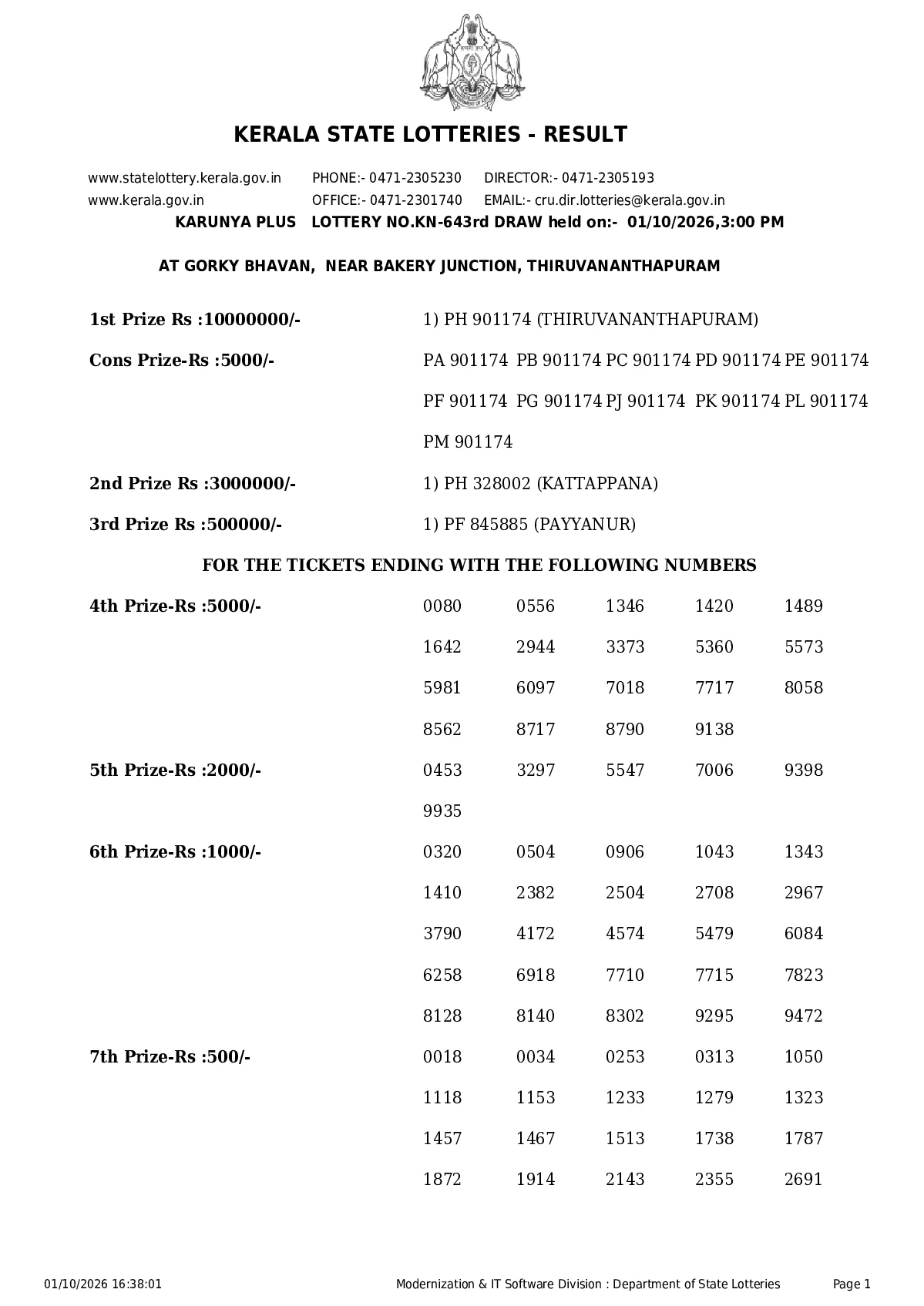 Karunya Plus result 2026-10-01 page 1