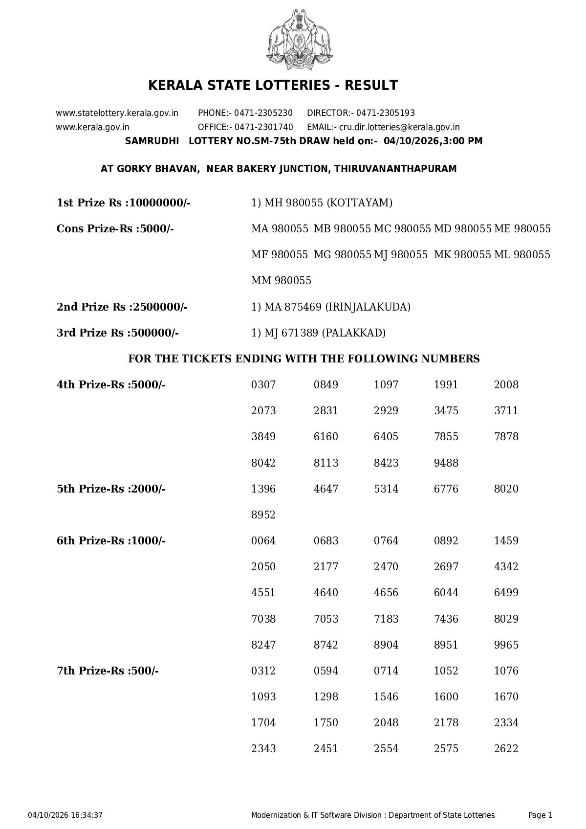 Samrudhi result 2026-10-04 page 1