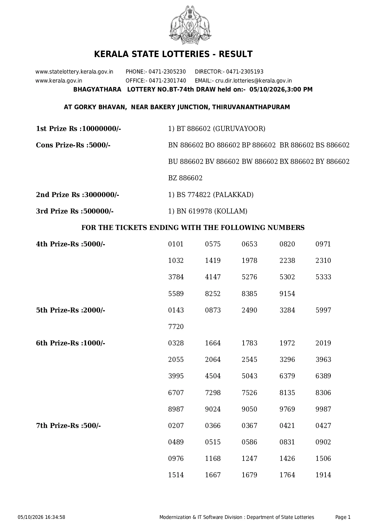 Bhagyathara result 2026-10-05 page 1