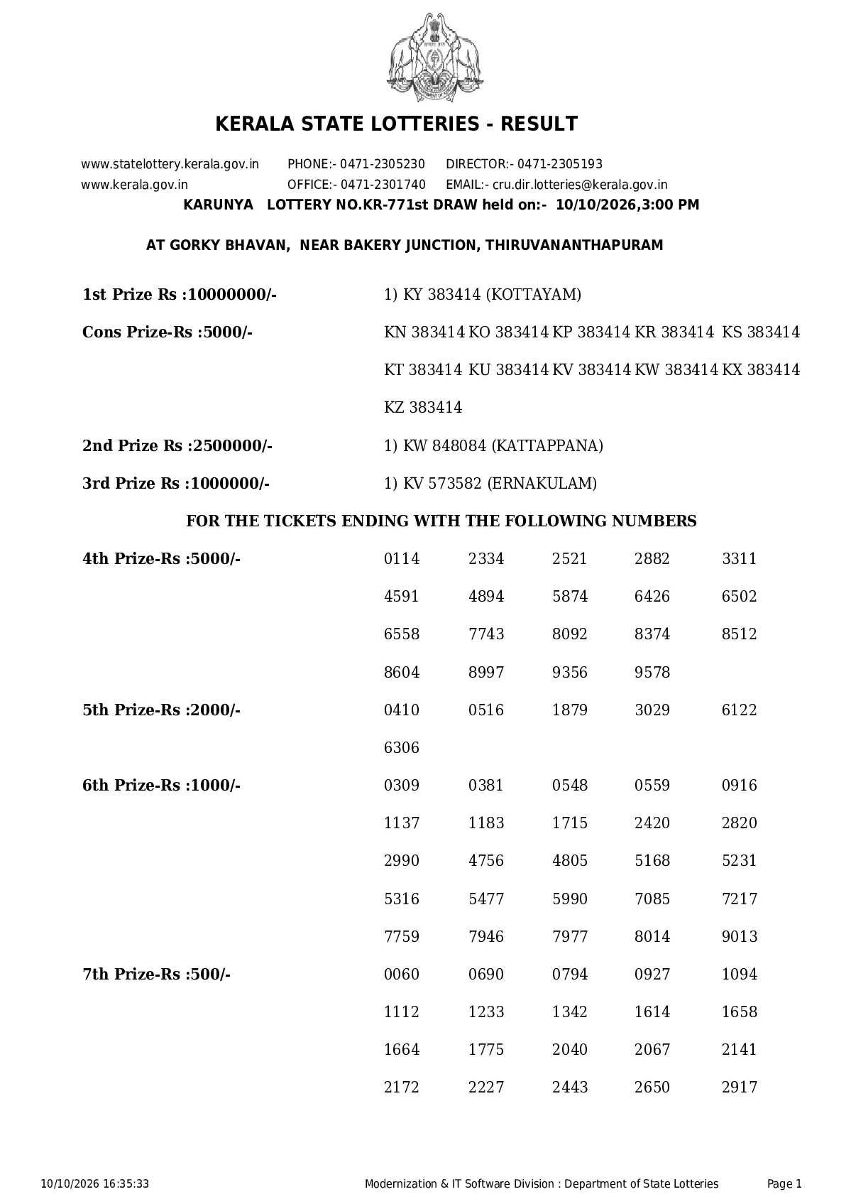 Karunya result 2026-10-10 page 1