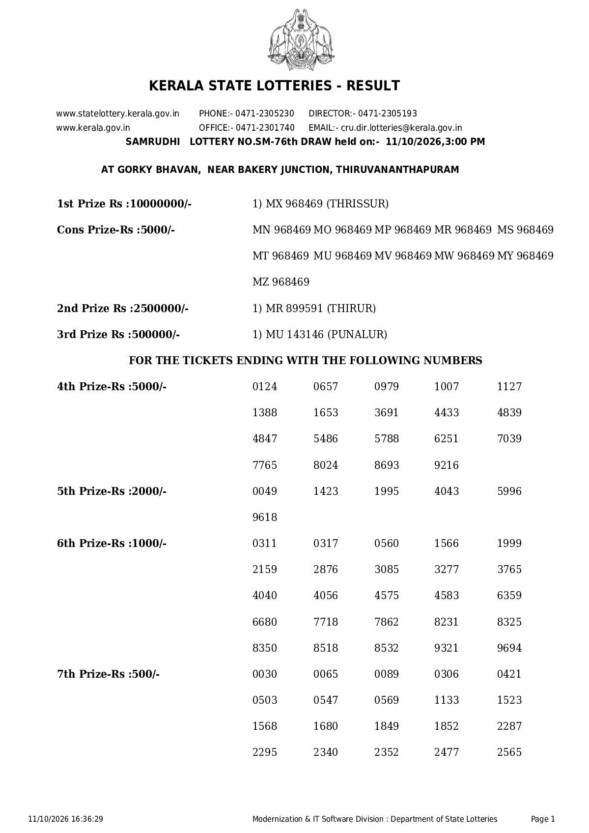 Samrudhi result 2026-10-11 page 1