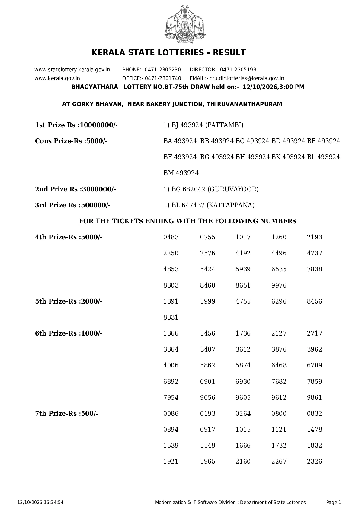 Bhagyathara result 2026-10-12 page 1