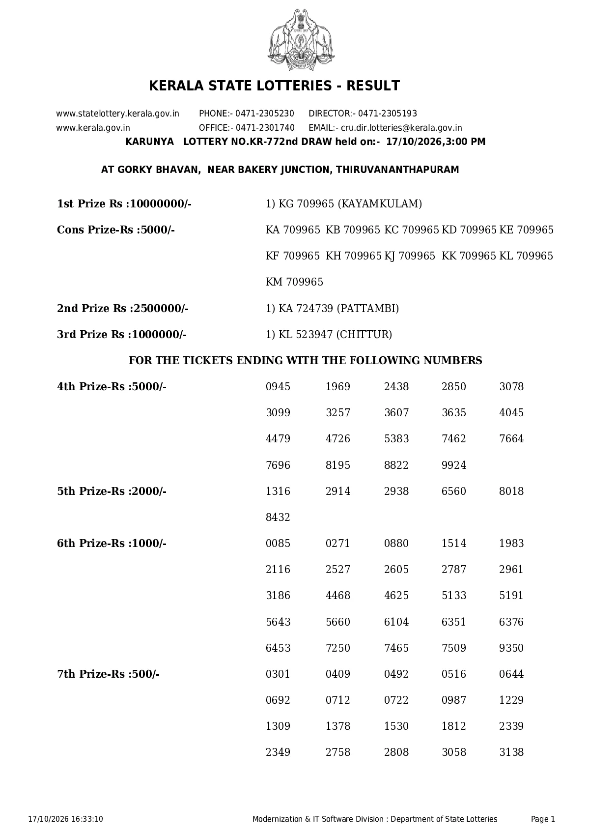 Karunya result 2026-10-17 page 1