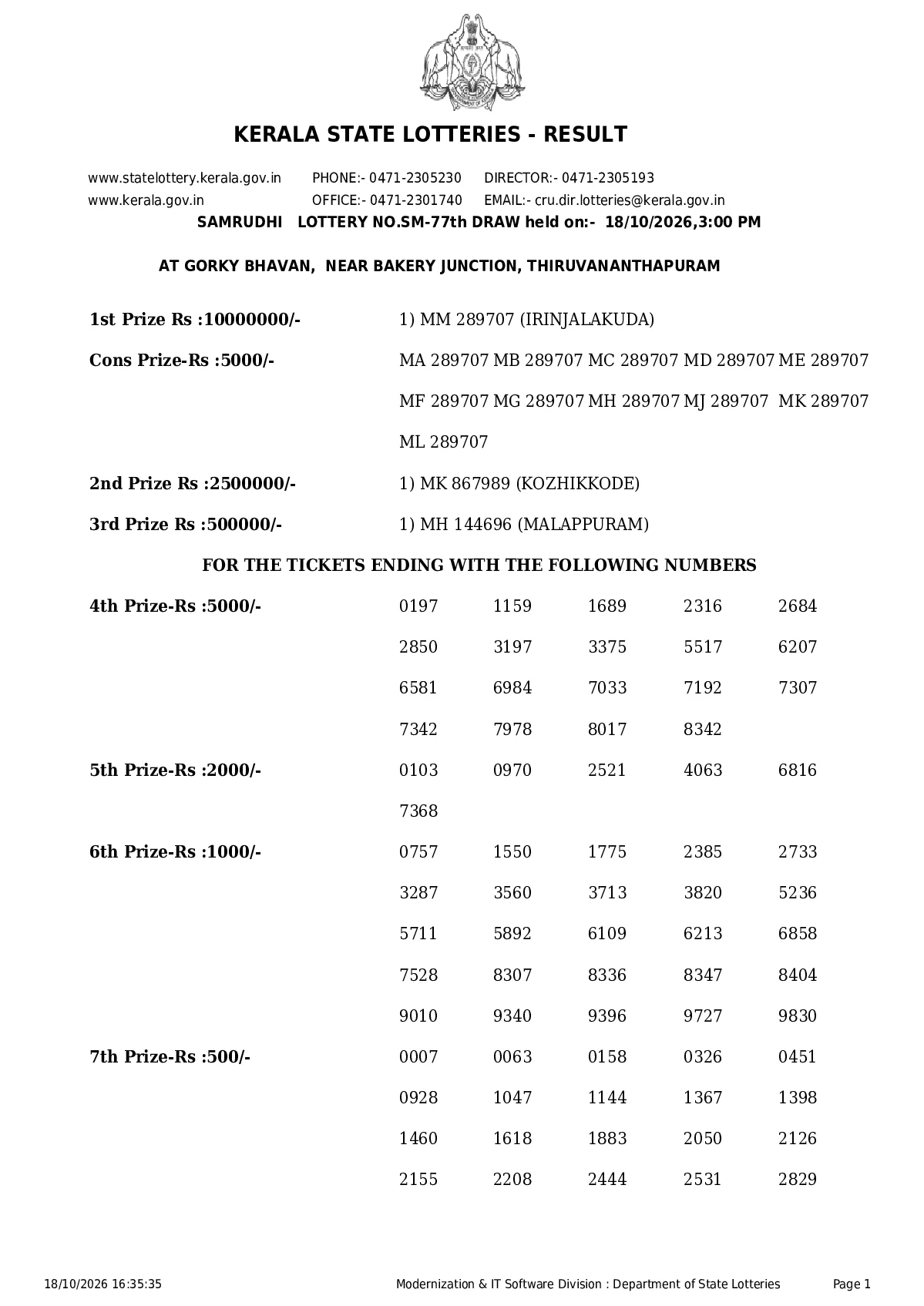 Samrudhi result 2026-10-18 page 1