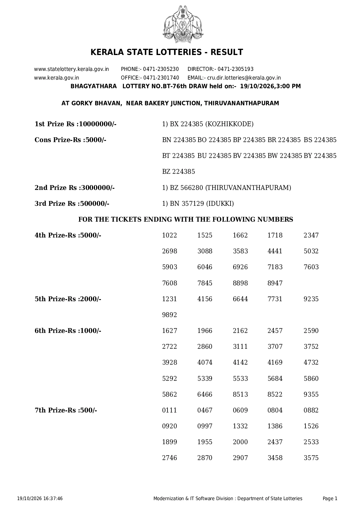 Bhagyathara result 2026-10-19 page 1