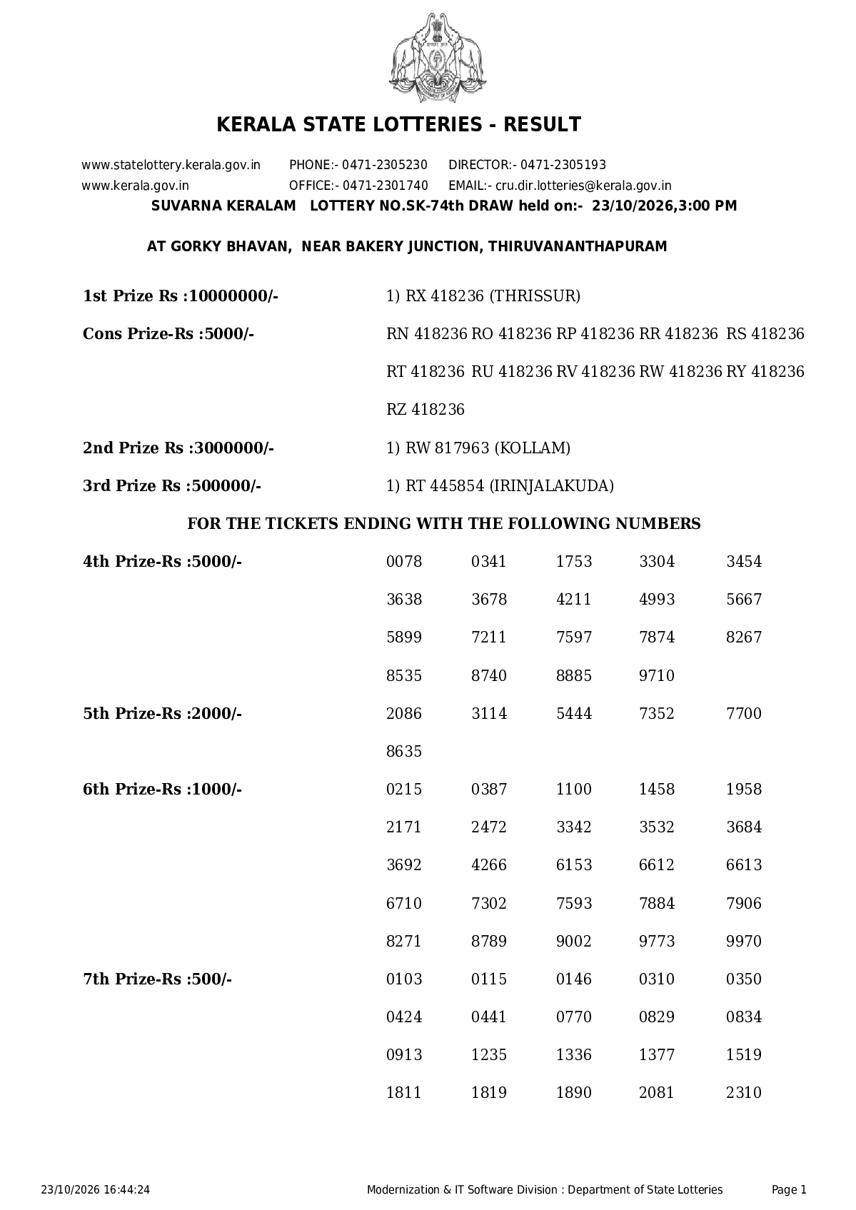 Suvarna Keralam result 2026-10-23 page 1