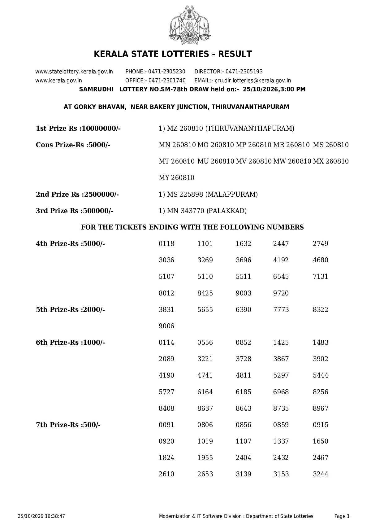 Samrudhi result 2026-10-25 page 1