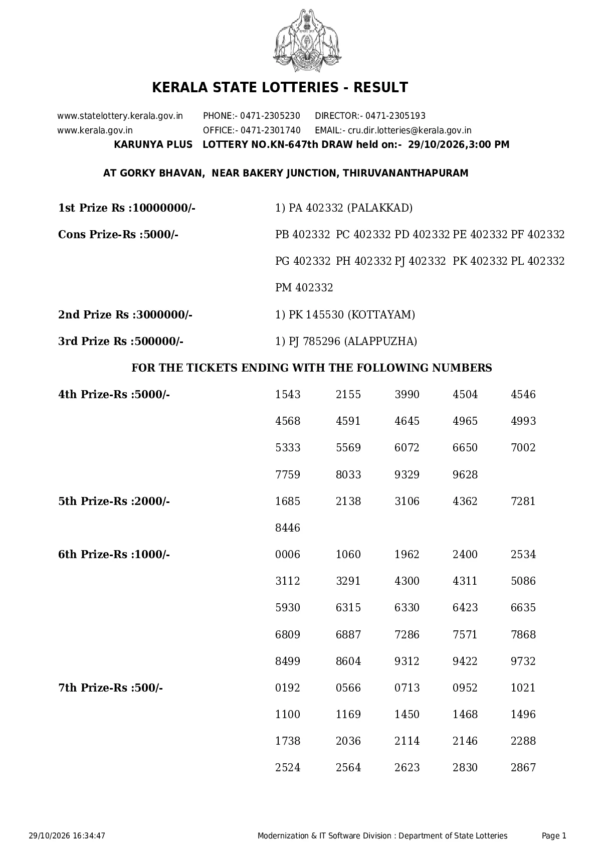 Karunya Plus result 2026-10-29 page 1