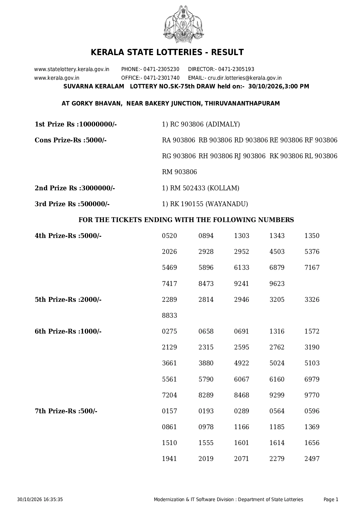 Suvarna Keralam result 2026-10-30 page 1