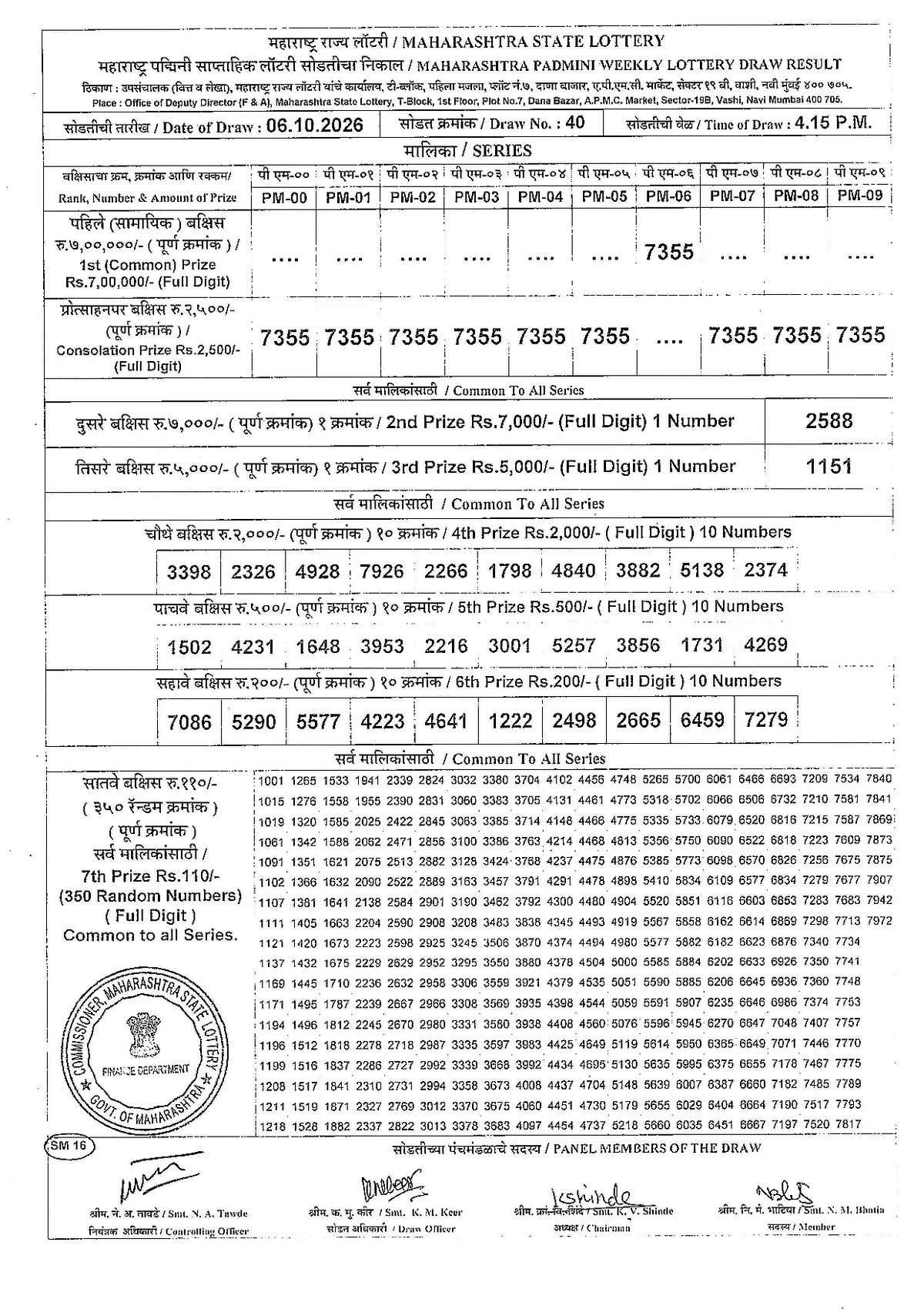Maharashtra Lottery 4:15 PM result 6 October 2026