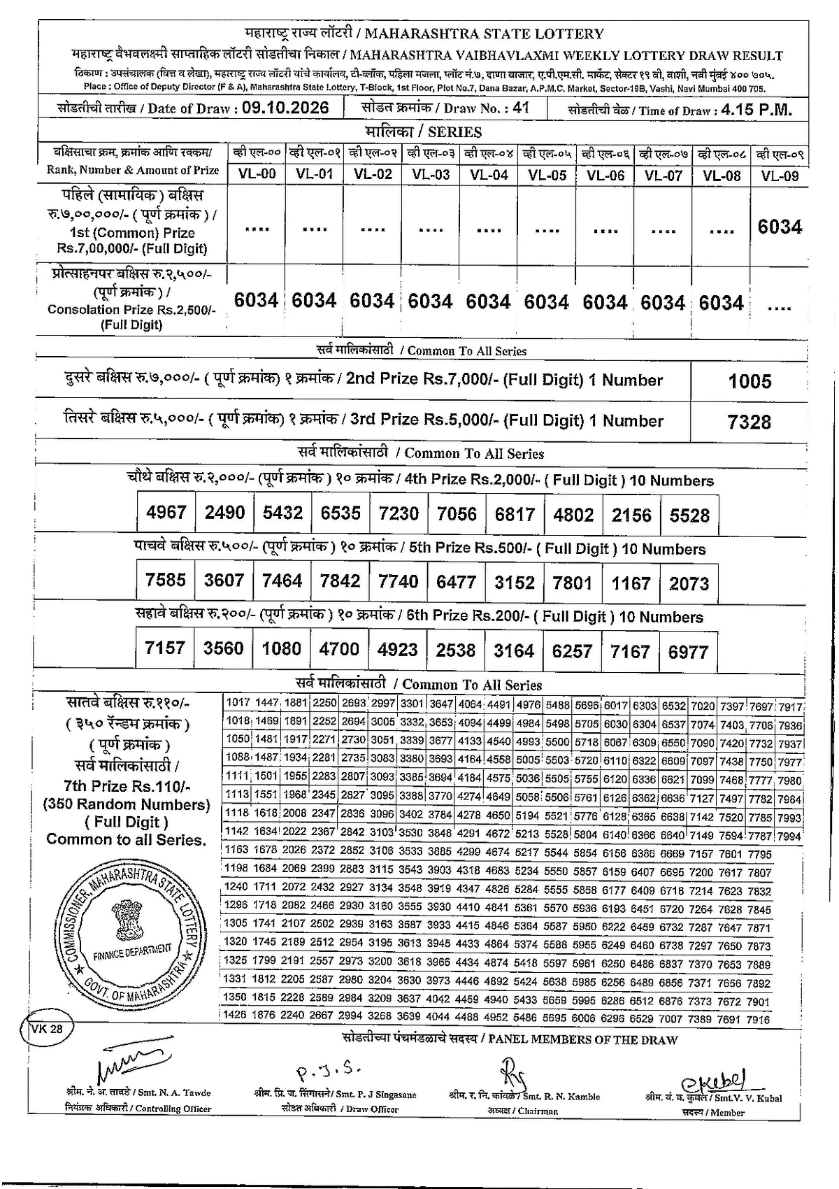 Maharashtra Lottery 4:15 PM result 9 October 2026
