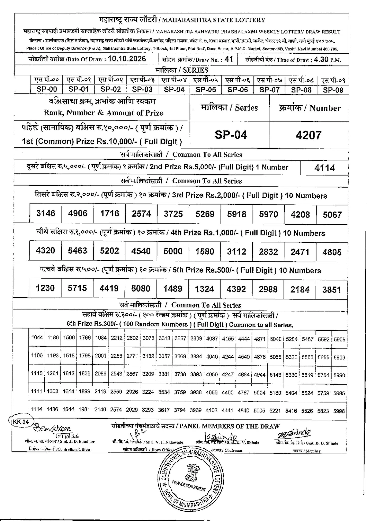 Maharashtra Lottery 4:15 PM result 10 October 2026