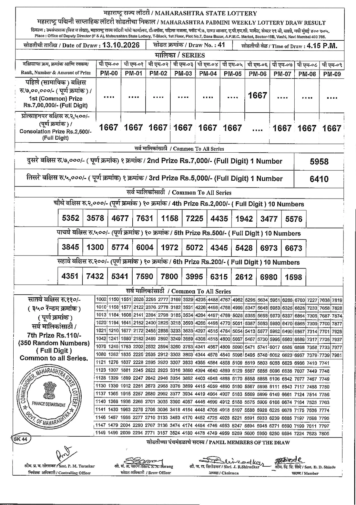 Maharashtra Lottery 4:15 PM result 13 October 2026