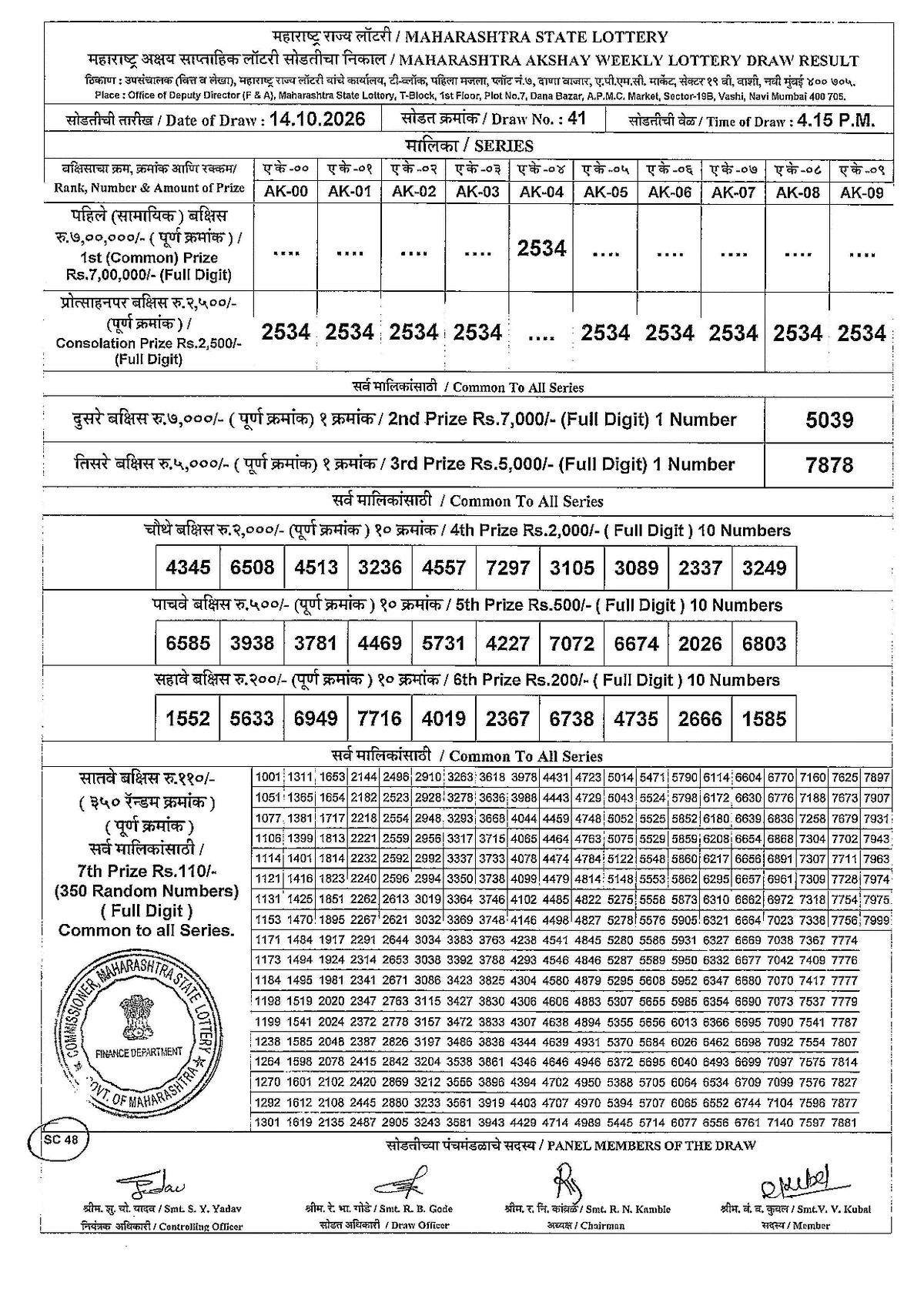 Maharashtra Lottery 4:15 PM result 14 October 2026