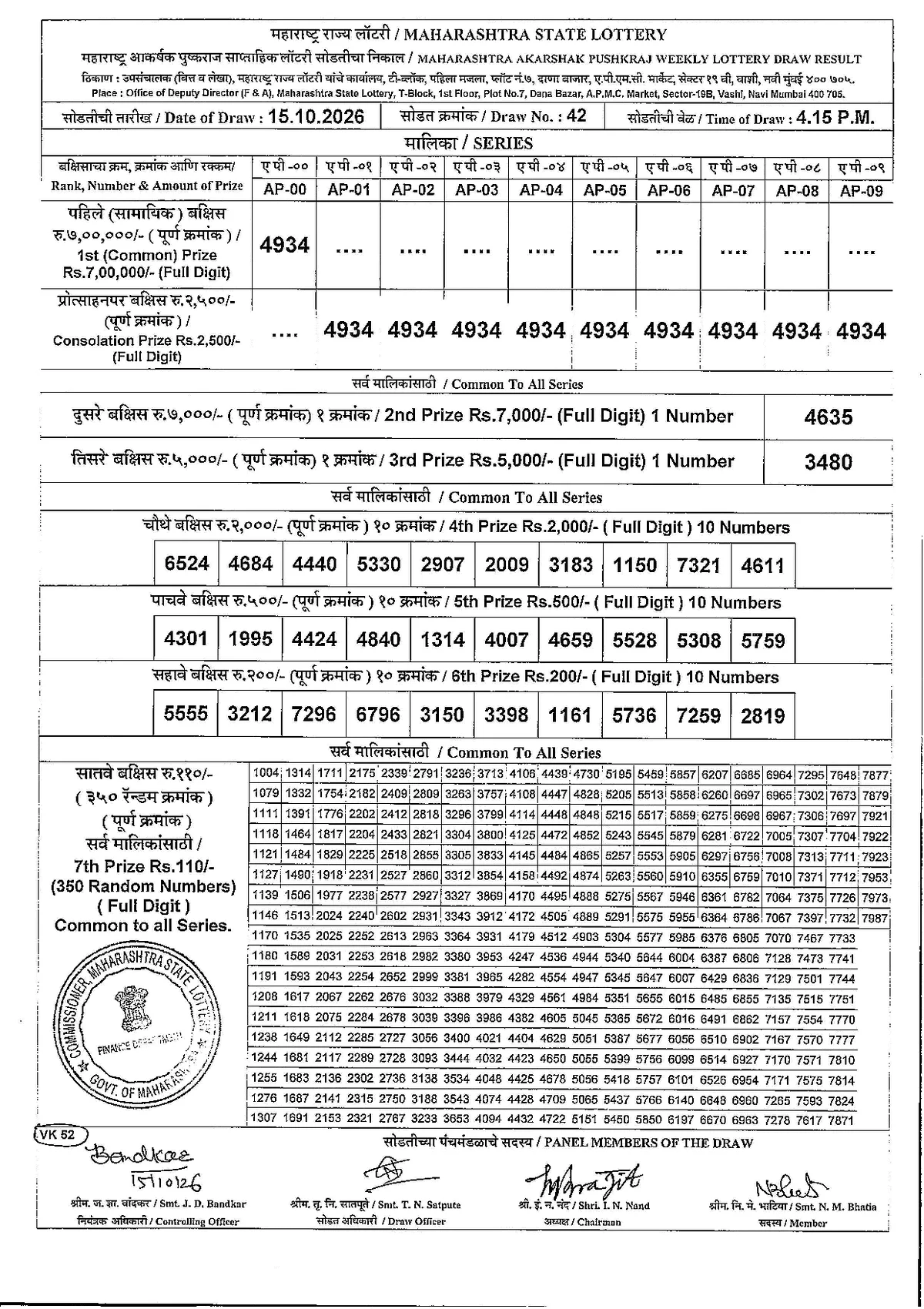 Maharashtra Lottery 4:15 PM result 15 October 2026