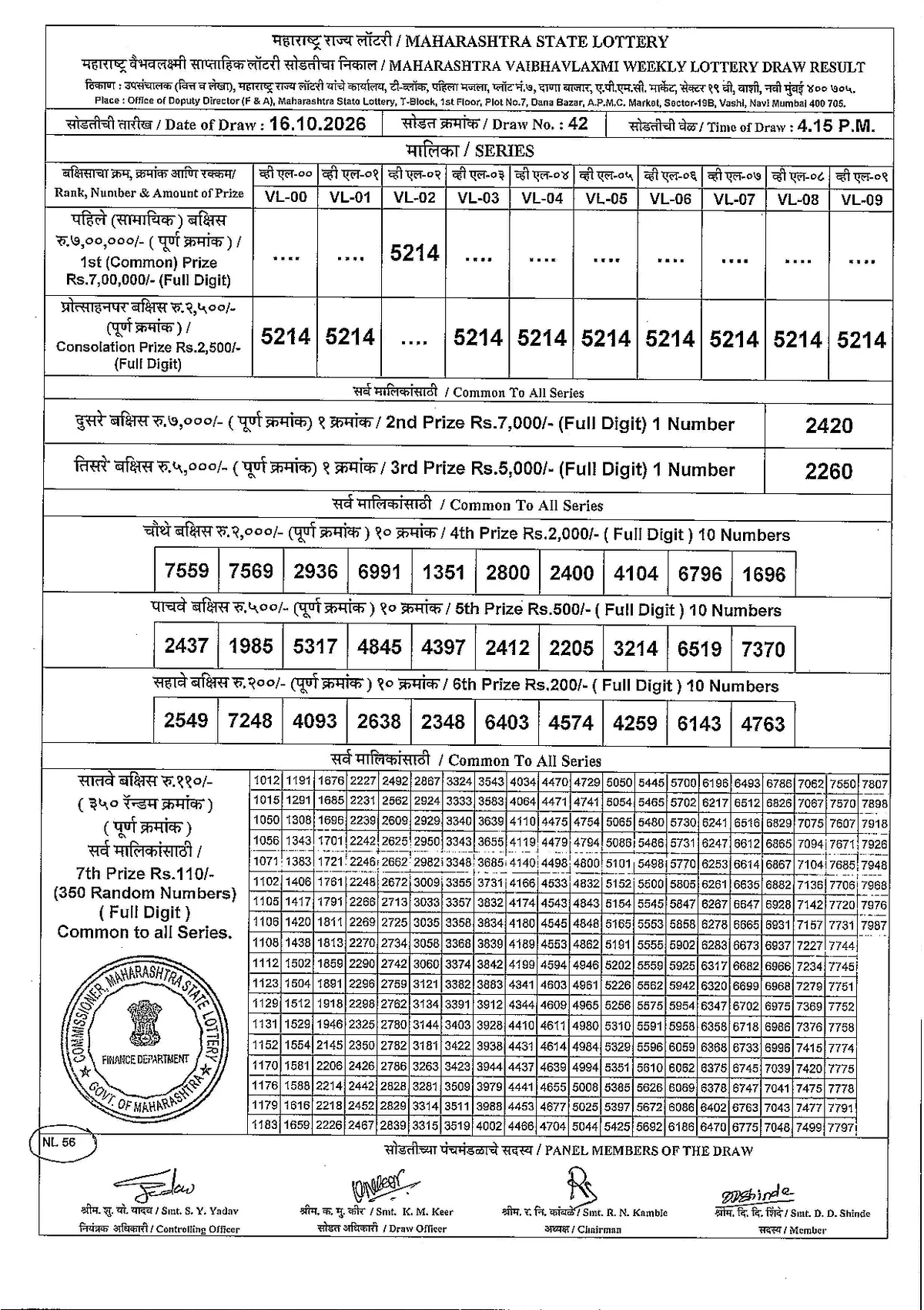 Maharashtra Lottery 4:15 PM result 16 October 2026