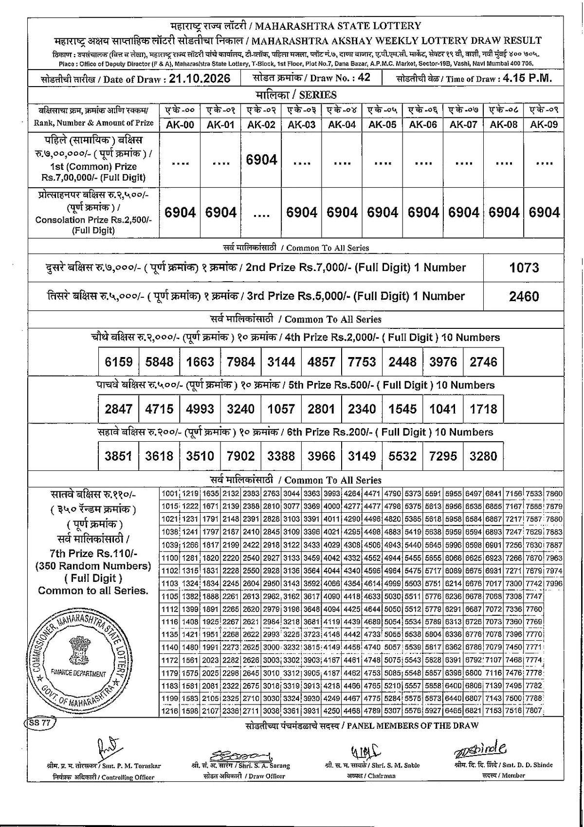 Maharashtra Lottery 4:15 PM result 21 October 2026