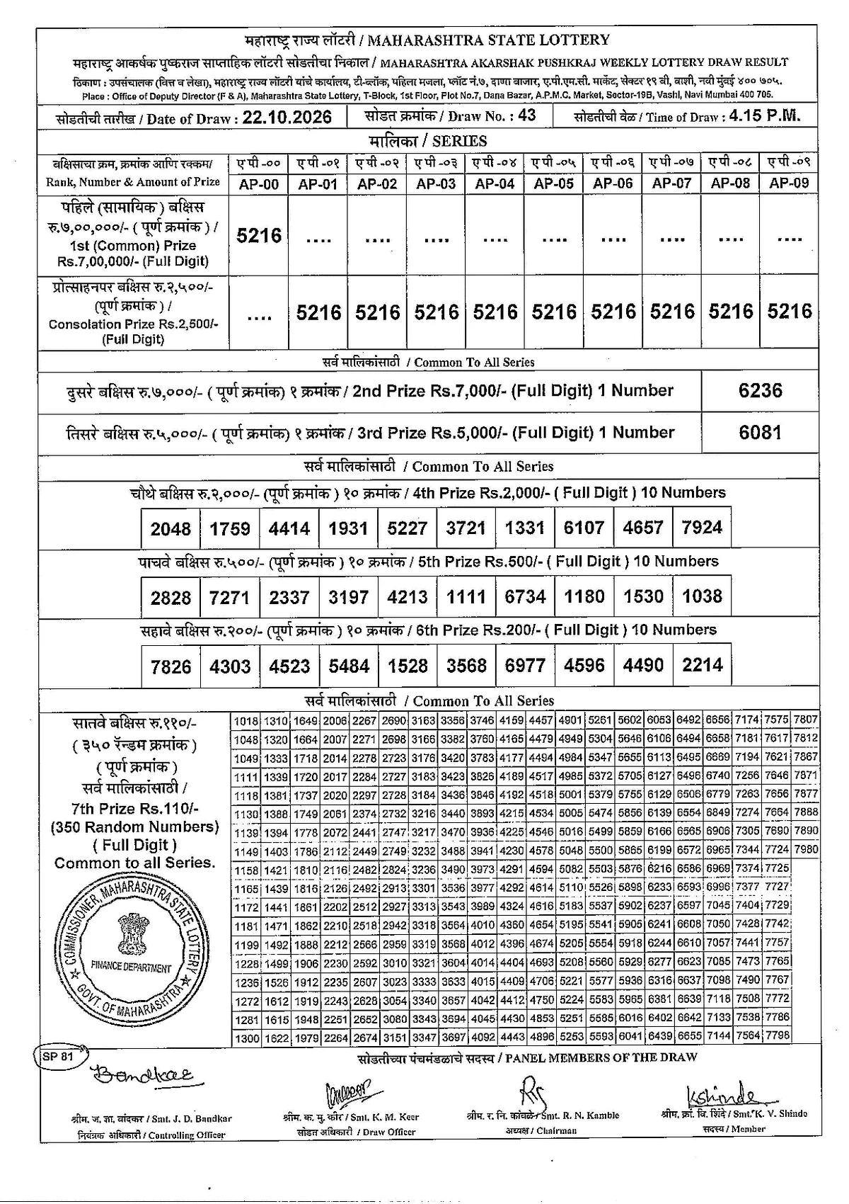 Maharashtra Lottery 4:15 PM result 22 October 2026