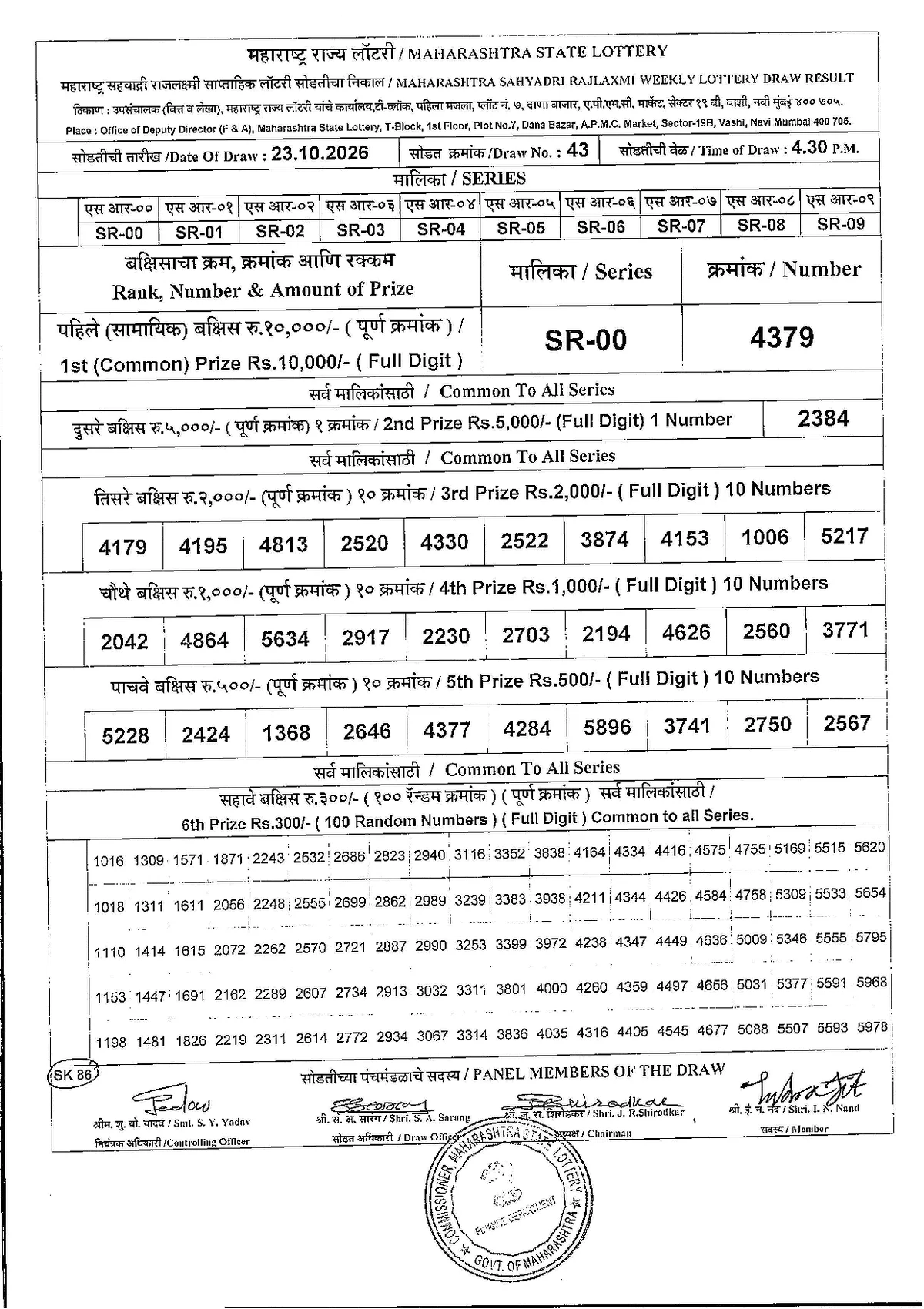 Maharashtra Lottery 4:15 PM result 23 October 2026