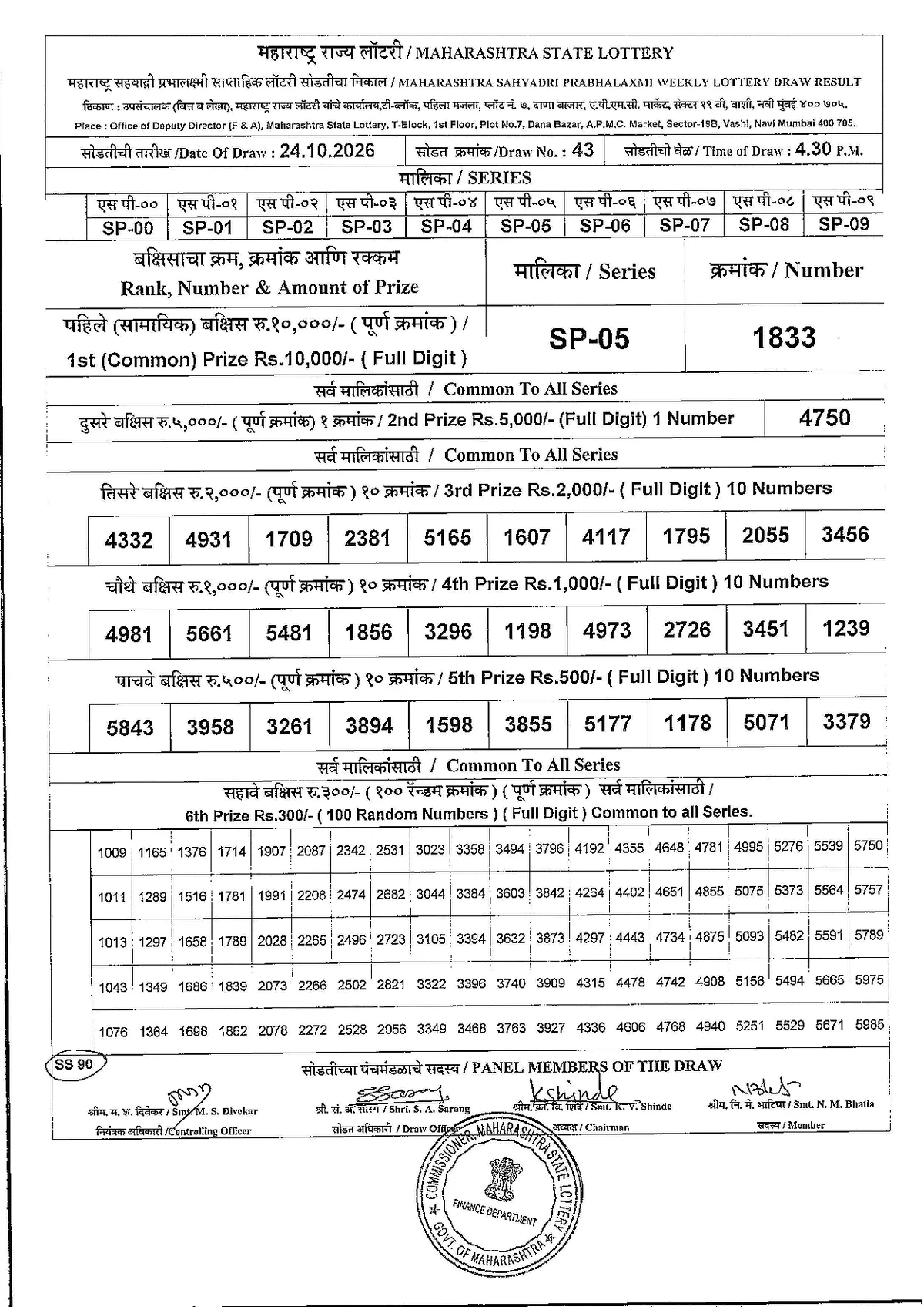 Maharashtra Lottery 4:15 PM result 24 October 2026