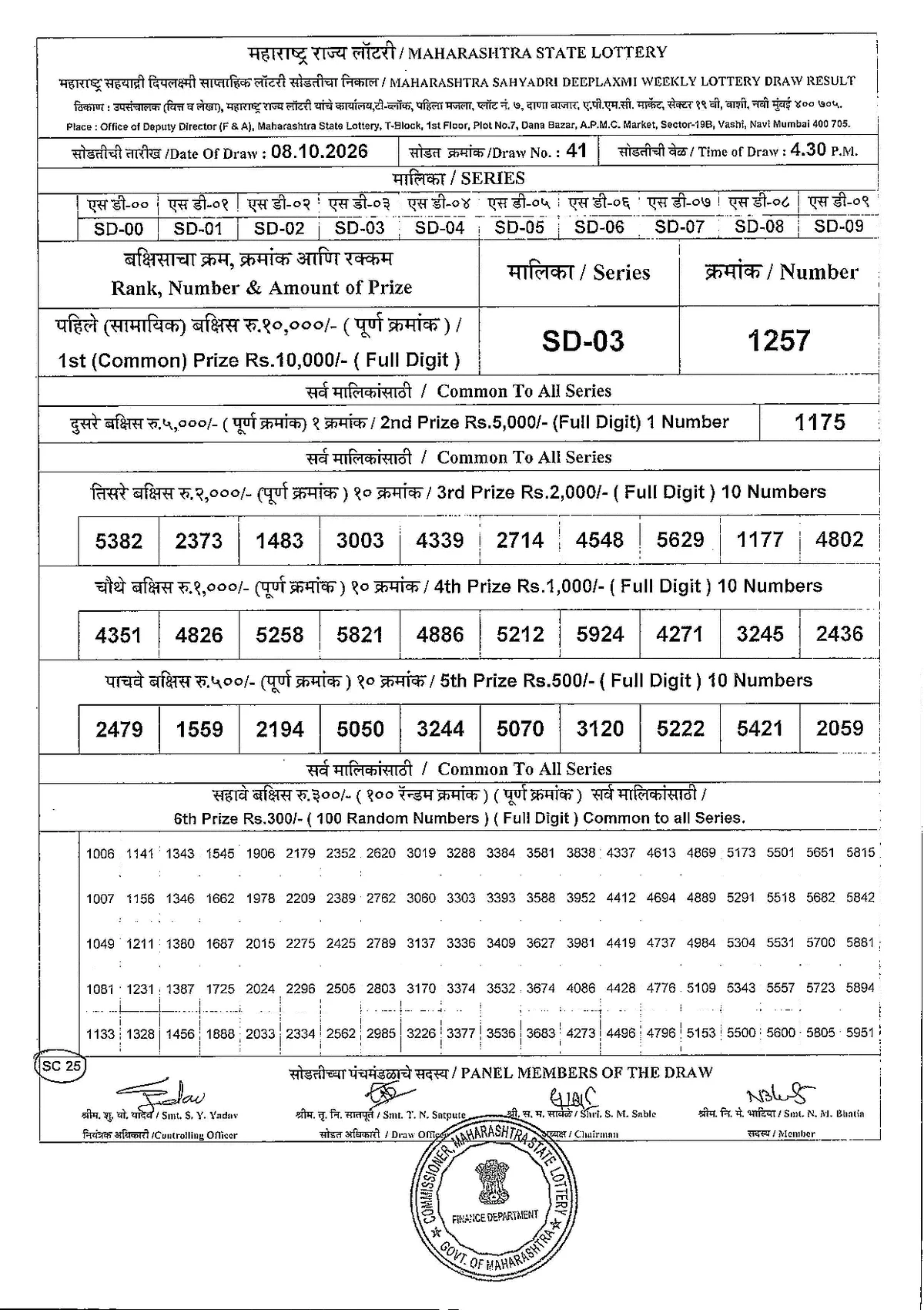 Maharashtra Lottery 4:30 PM result 8 October 2026