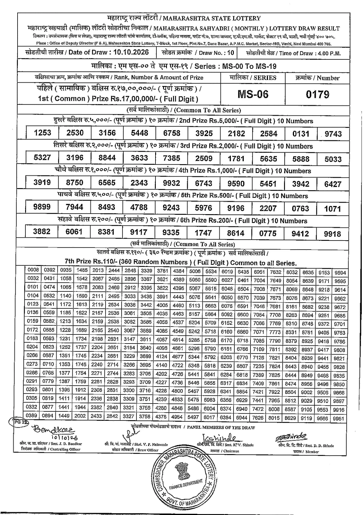 Maharashtra Lottery 4:30 PM result 10 October 2026