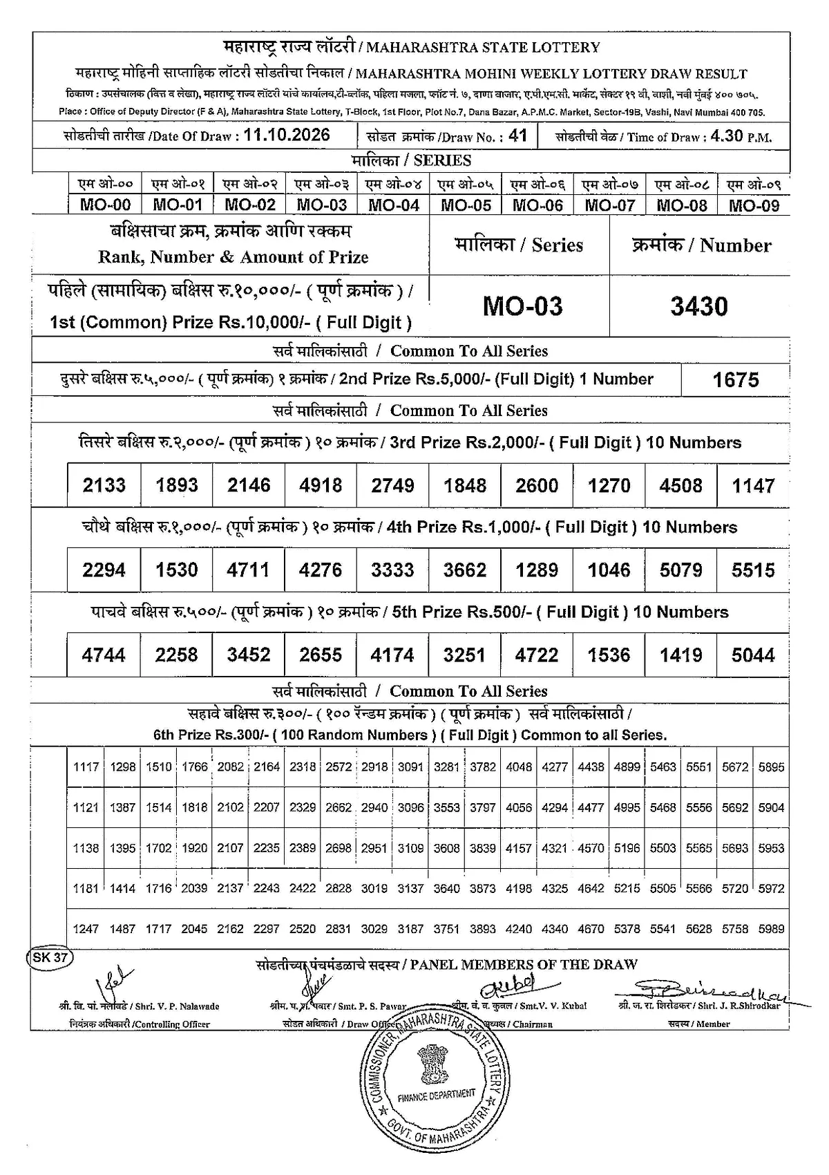 Maharashtra Lottery 4:30 PM result 11 October 2026