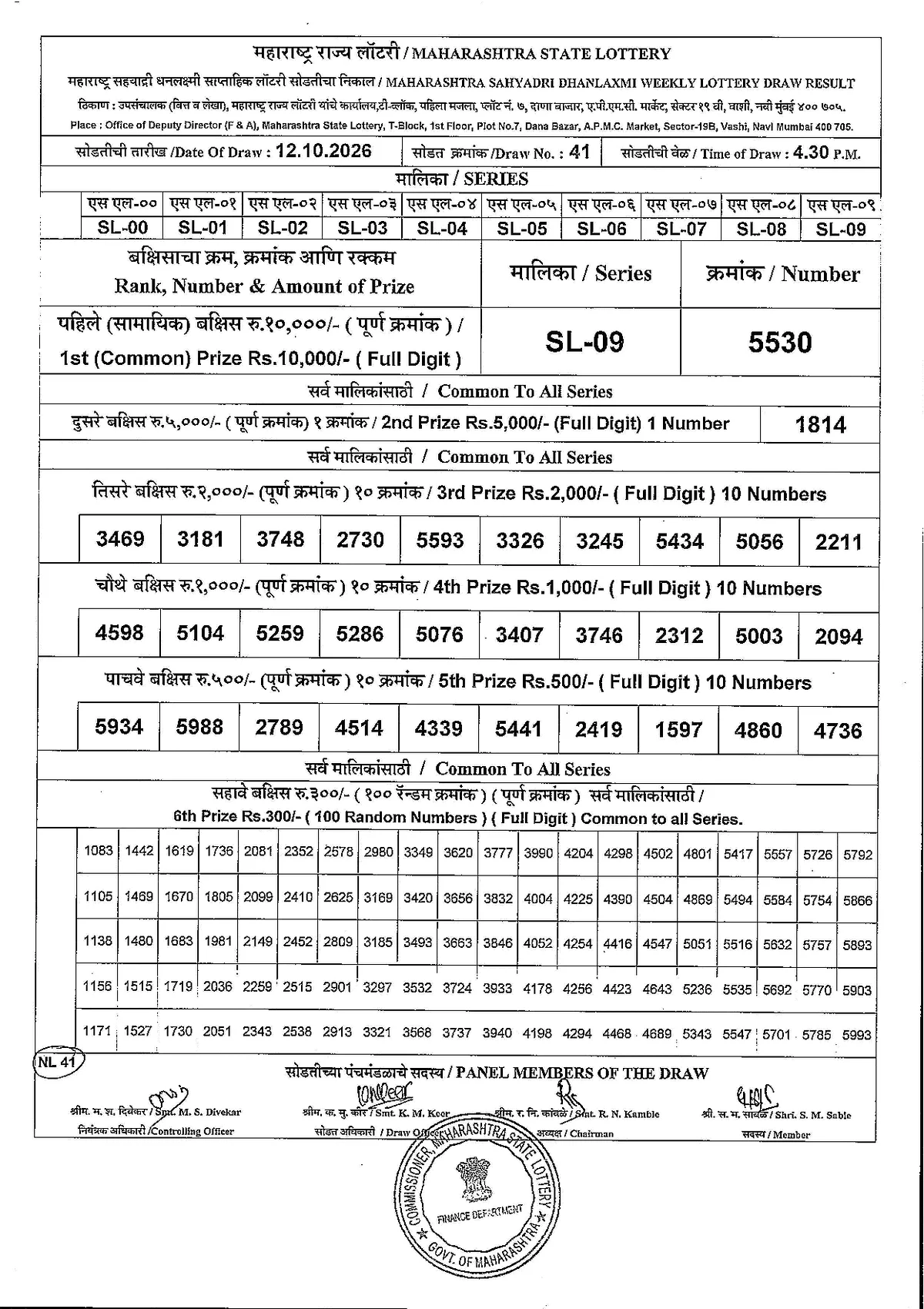 Maharashtra Lottery 4:30 PM result 12 October 2026